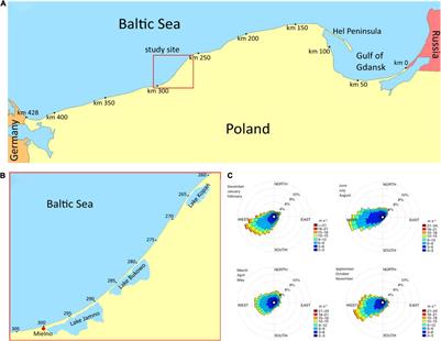 Resilience of Coastal Lake Barriers in Poland in Light of Geological and Bathymetric Data and Hydrodynamic Simulations